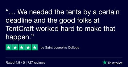 CollegeReview