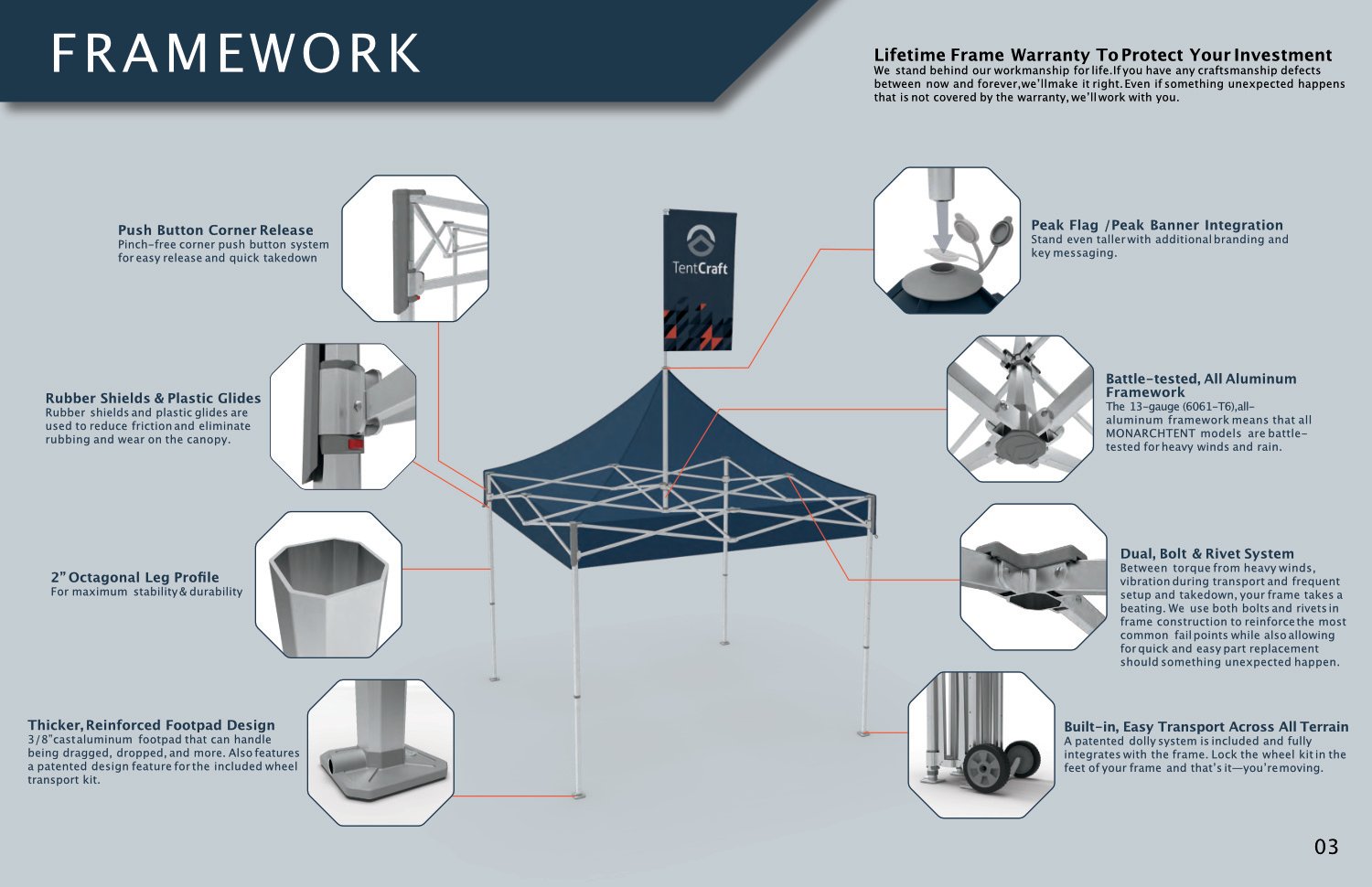 A document outlining the anatomy of a heavy-duty pop-up tent by TentCraft.