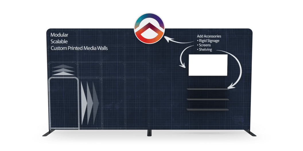MediaWallCustomGuide000