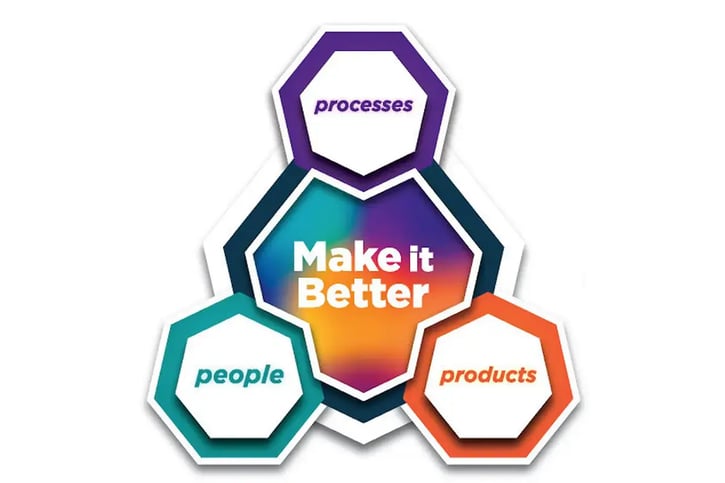 Our Make It Better Mantra