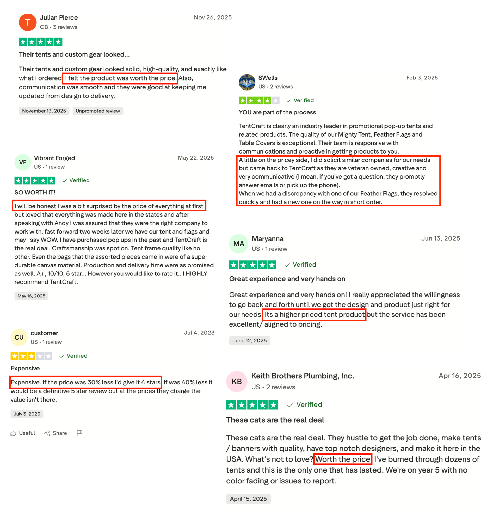 TentCraft Cost Reviews