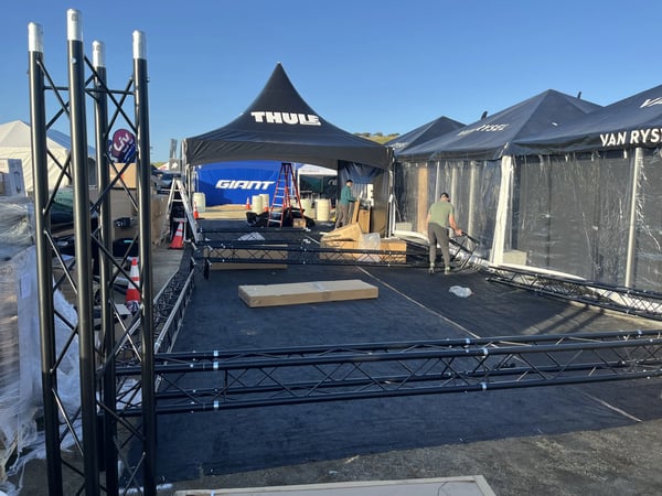 Thule Sea Otter Install & Dismantle