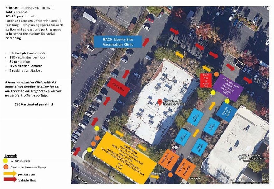 community based drive-thru mobile vaccination clinic layouts (1)