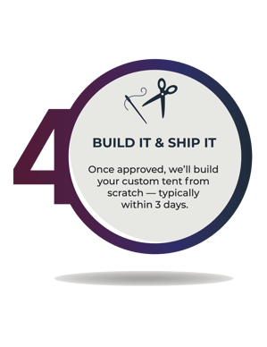 Build It & Ship It