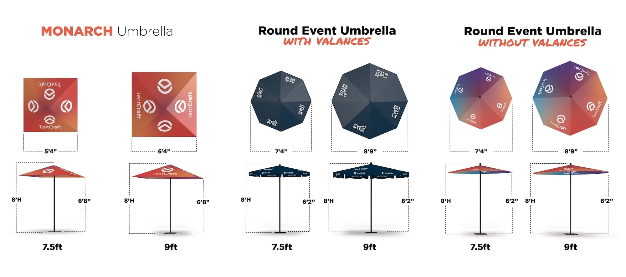Event Umbrellas Spec Diagram For All Event Umbrella Sizes