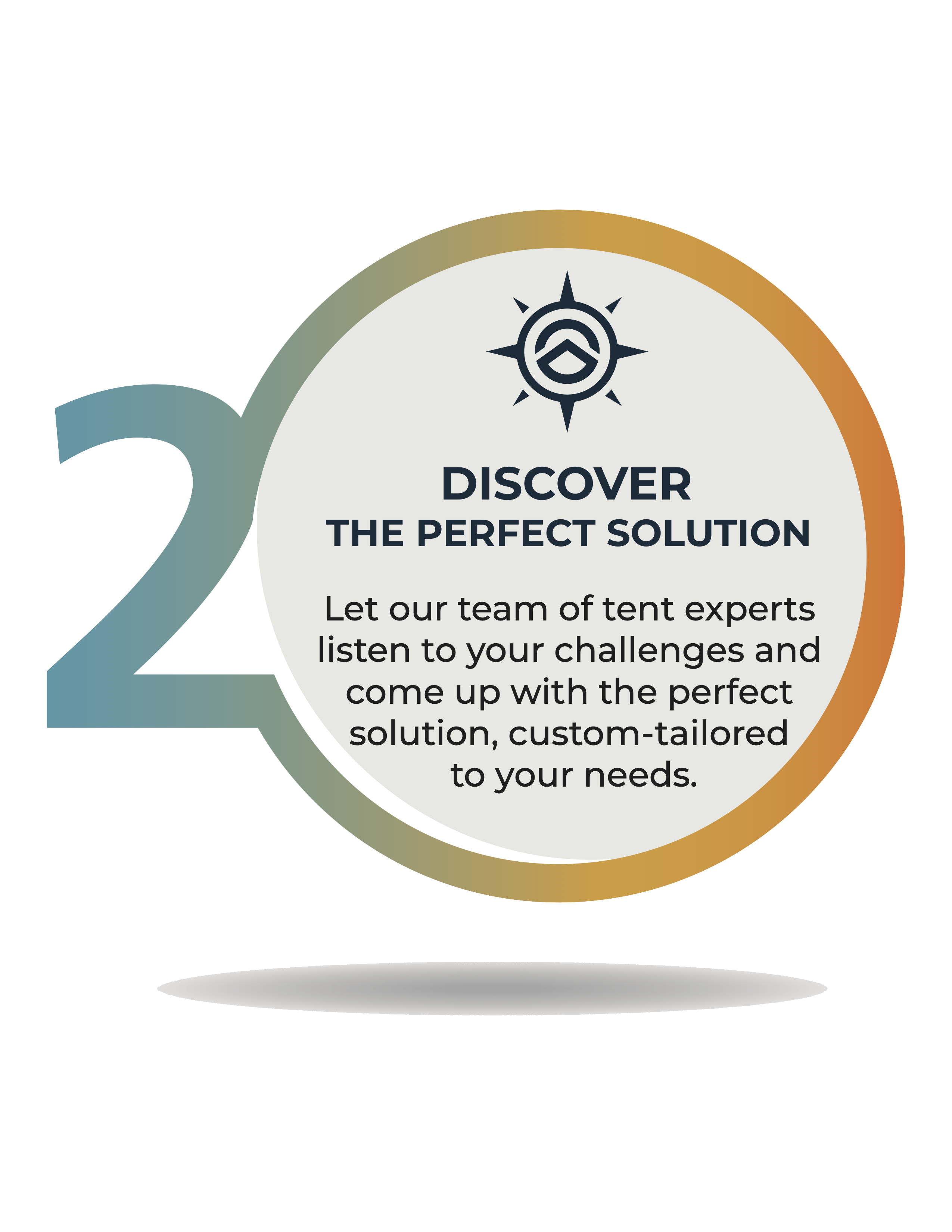 Discover the Perfect Solution Process